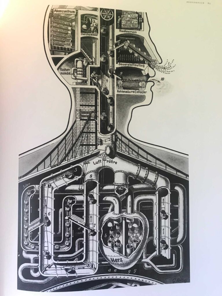 Body Industrial Palace by Fritz Kahn